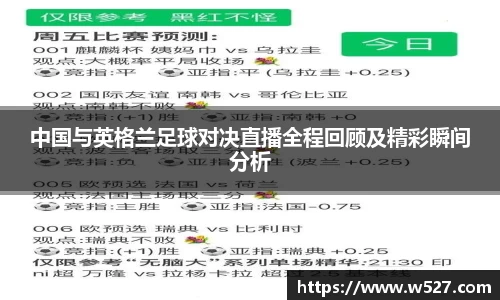 中国与英格兰足球对决直播全程回顾及精彩瞬间分析